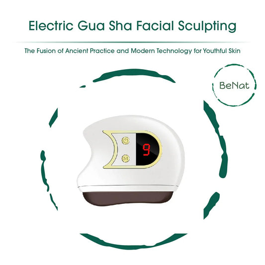 Lift, Sculpt & Glow Toolkit -Set of 3- LED Therapy, Electric Gua Sha & Microcurrent Toning Device for Radiant Skin