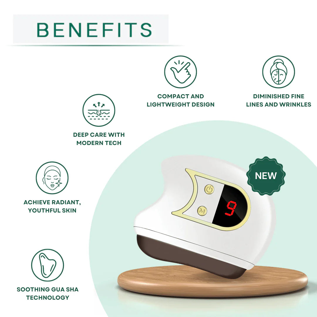 Lift, Sculpt & Glow Toolkit -Set of 3- LED Therapy, Electric Gua Sha & Microcurrent Toning Device for Radiant Skin