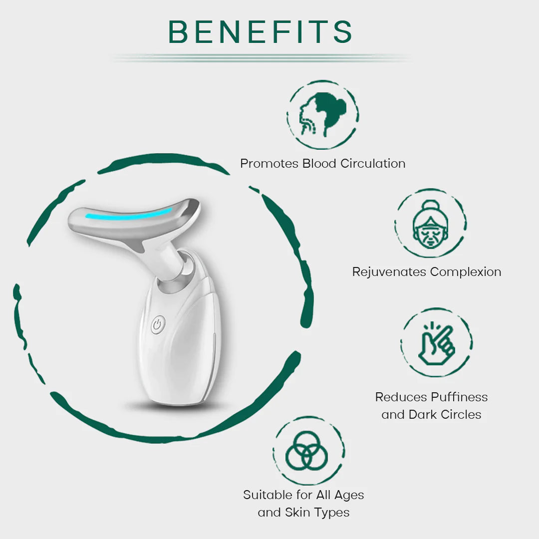 Lift, Sculpt & Glow Toolkit -Set of 3- LED Therapy, Electric Gua Sha & Microcurrent Toning Device for Radiant Skin